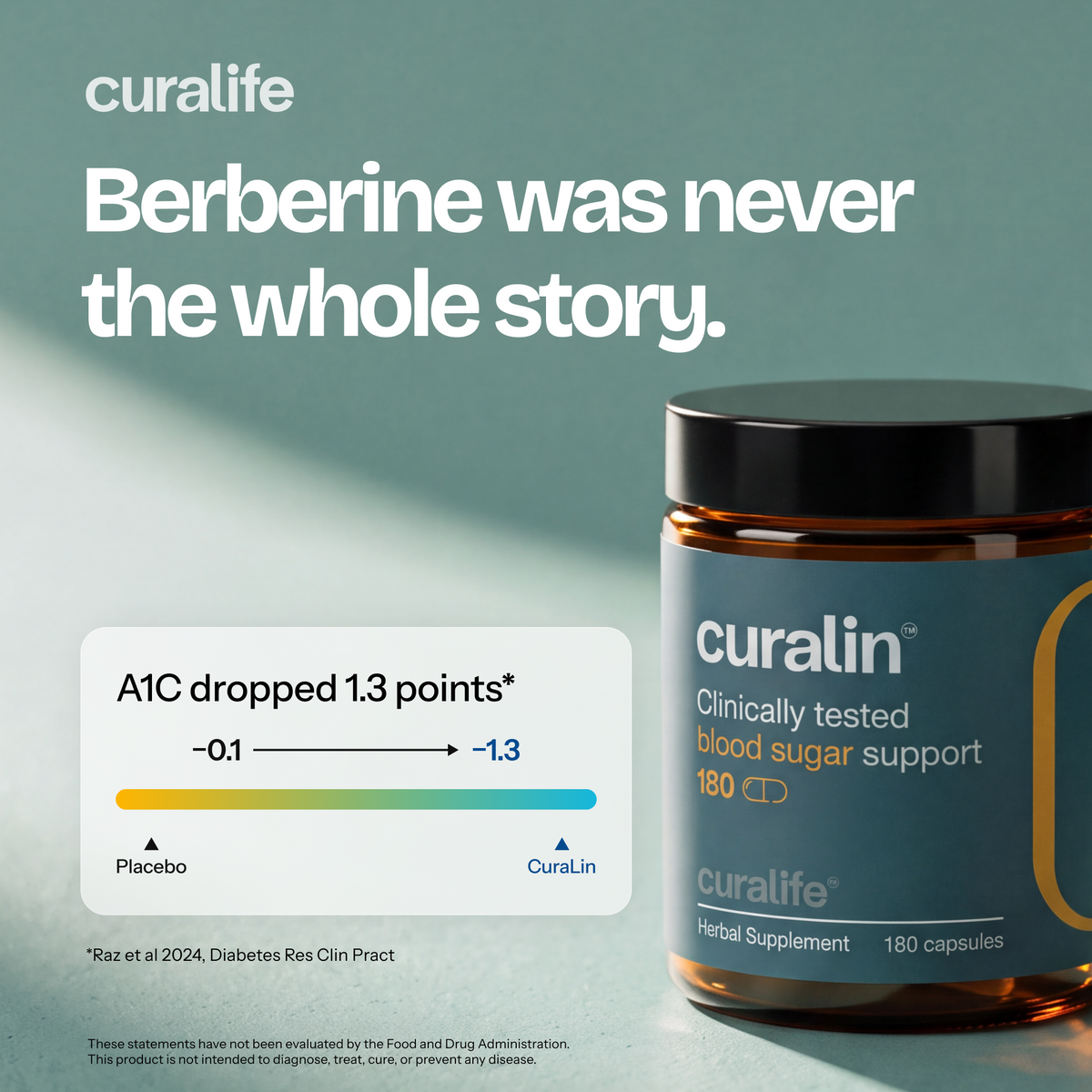 Curalin & Curaslim Duo
