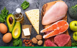 Ketogenic Diet for Type 2 Diabetes: A Comprehensive Guide