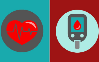 What Will Happen If Type 2 Diabetes Is Left Untreated