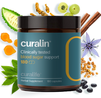A bottle of CurLife Blood Sugar Support capsules next to a variety of natural ingredients.
